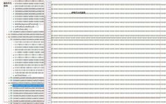 Analysis of One-Click New Device Modification Principles