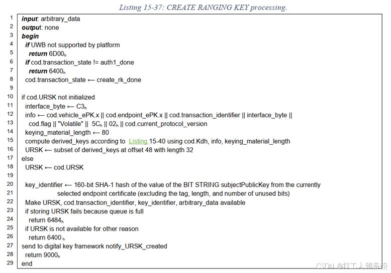 Overview of the CCC Digital Key Protocol from Vehicle BLE Perspective