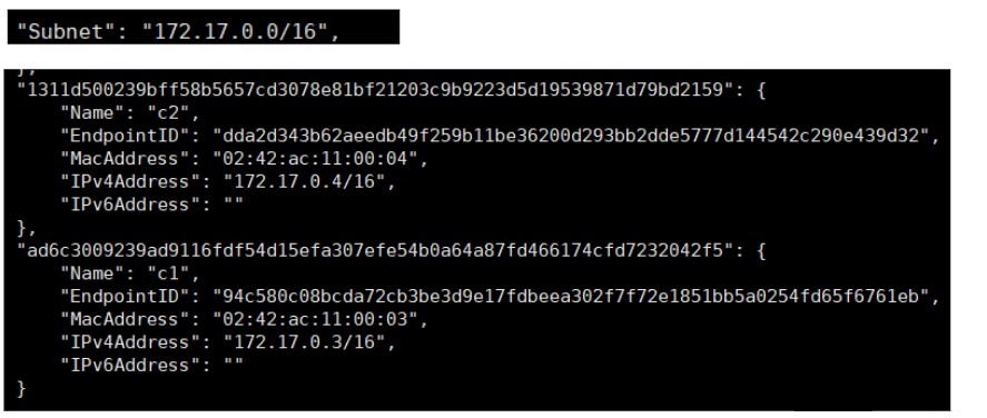 Understanding Docker Network: A Perfect Communication Solution Between Containers