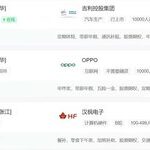 Practice of Low-Power Design for Digital IC Front-End Based on UPF