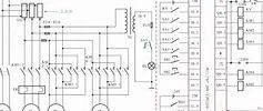 PLC Programming and Automation Control System Design