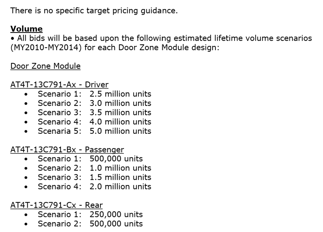 How Much Does a Vehicle Grade ECU Cost to Develop?