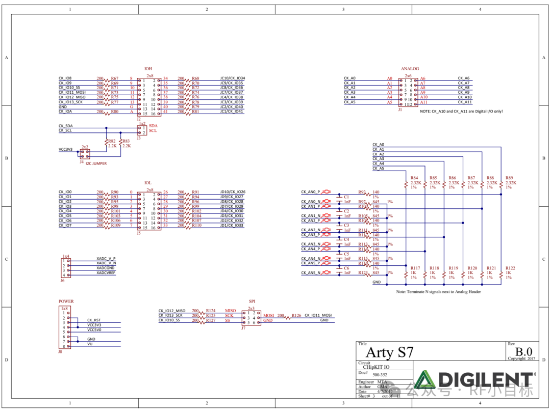 Understanding JTAG Protection with TVS in Xilinx FPGA