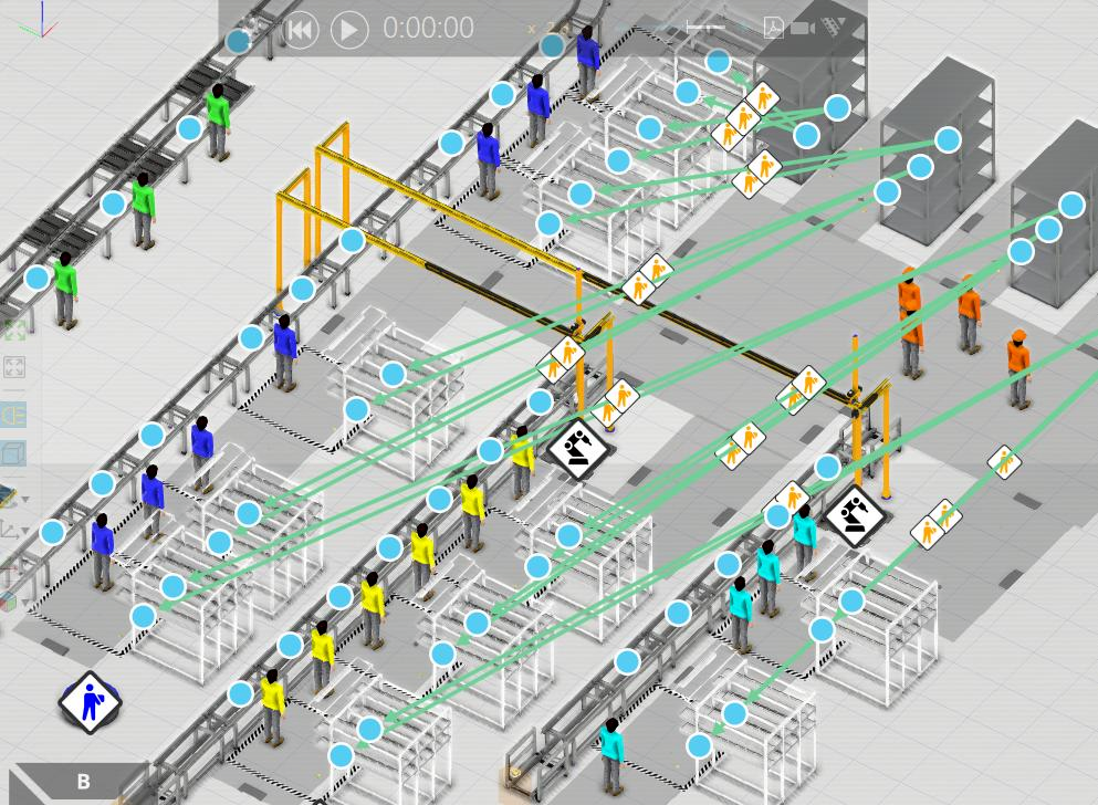 Industrial Simulation in China: From Factory Layout to Digital Twin