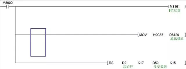 Example | Mitsubishi PLC Controls Inverter via RS485