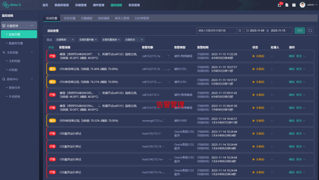 76% Performance Improvement! Best Practices of MogDB on zData X Appliance