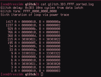 Studying the Impact of Fault Injection on Processor States via Step Debugging