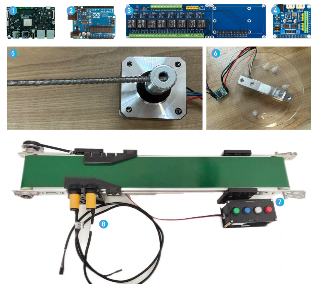 Saifang Technology RISC-V PLC Industrial Automation Solutions