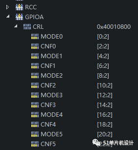 First Experience with STM32Cube IDE