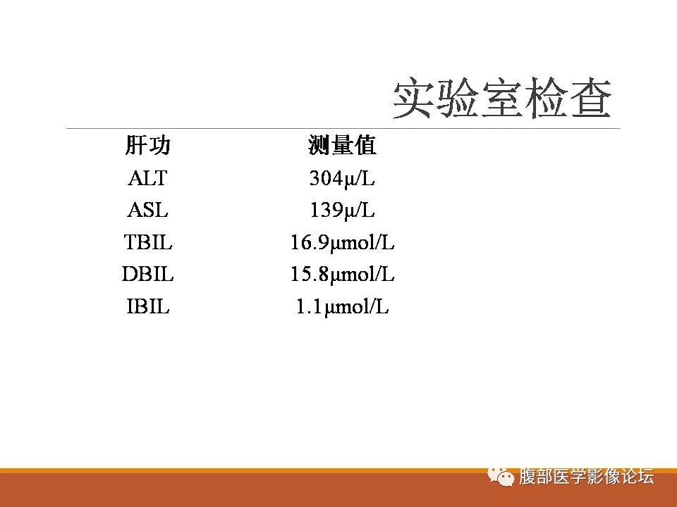 Cholangiocarcinoma: Insights and Clinical Perspectives