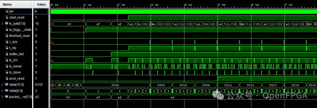 Building a Logic Analyzer with FPGA