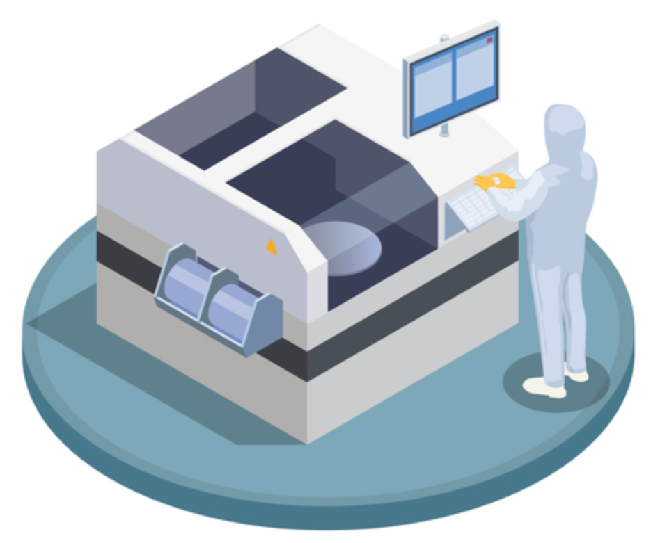 What Are ASIC and FPGA?