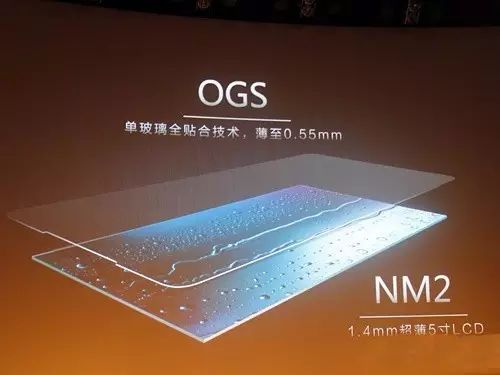 Analysis of Phone Screen Lamination and Materials