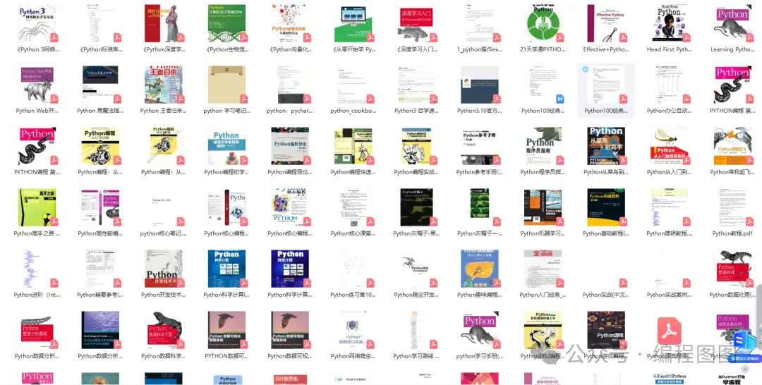 Ultimate Python Mind Map and Beginner's Guide