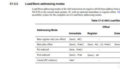 Simple Implementation of Memory Read/Write Breakpoints Using Frida on A64