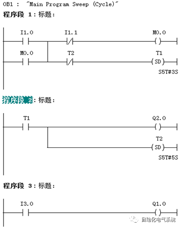Profibus-DP Communication Between S7-200 and S7-300
