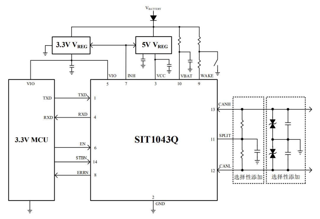 Application of SIT1043 CAN Transceiver in Automotive ECU