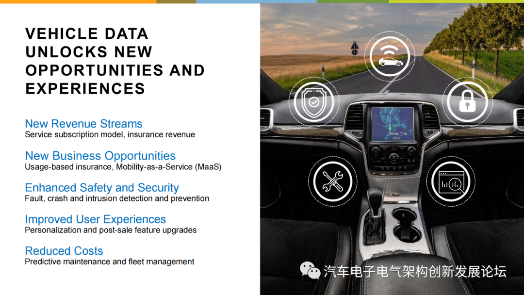 Using NXP S32G Vehicle Network Processor to Address the Rise of Automotive Gateways and New Vehicle Architectures