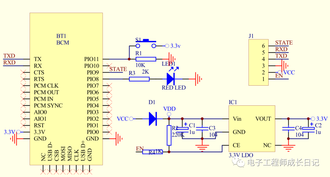 HC-05 Bluetooth Module Overview