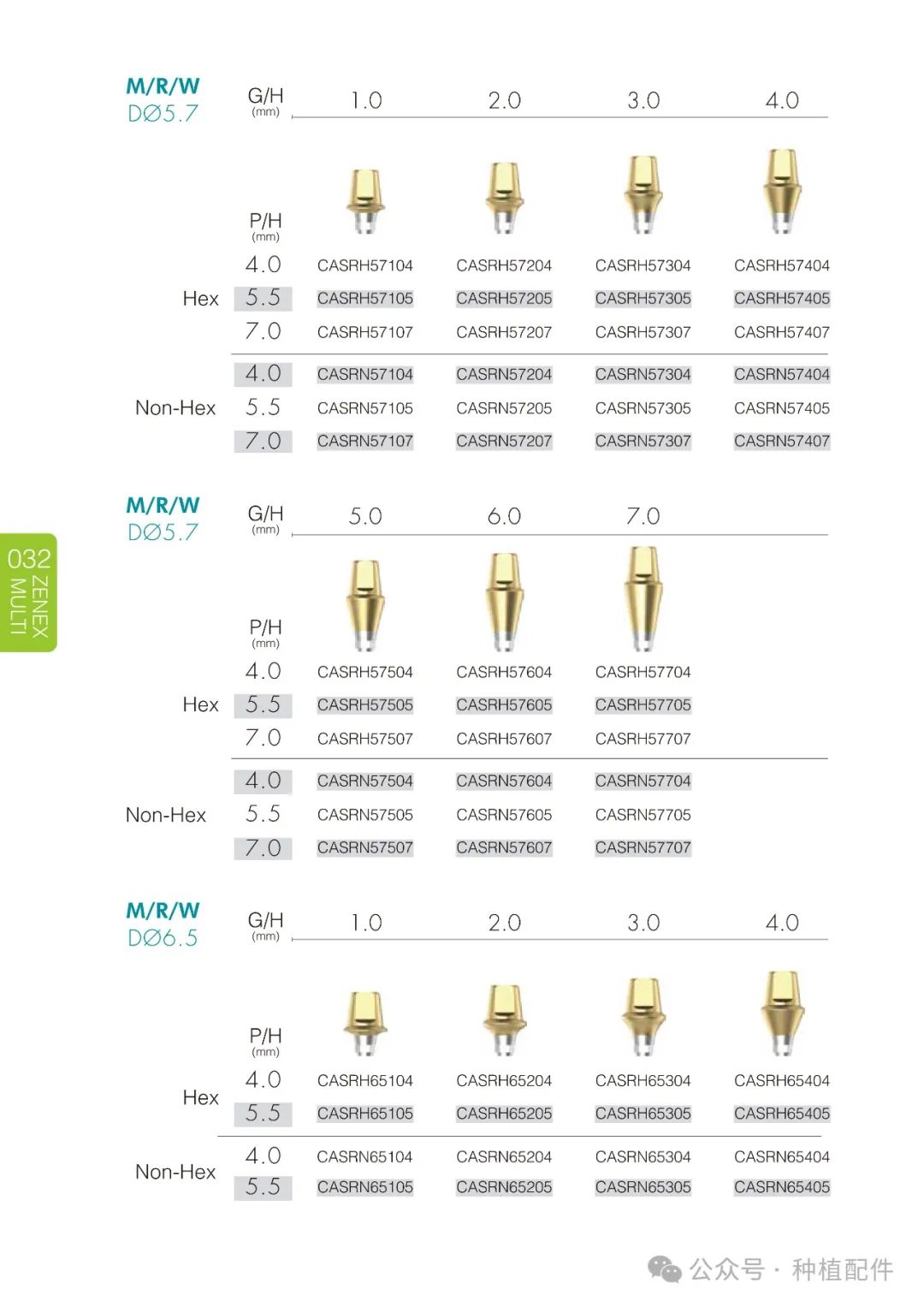 IZEN Zenex Multi I-system Implant Manual