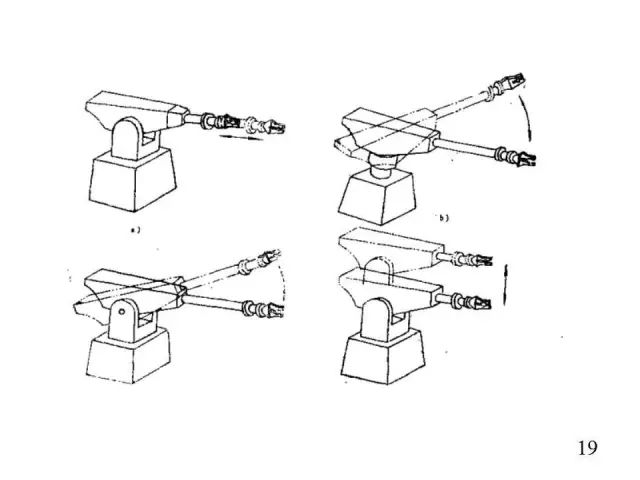 Comprehensive Overview of Industrial Robots