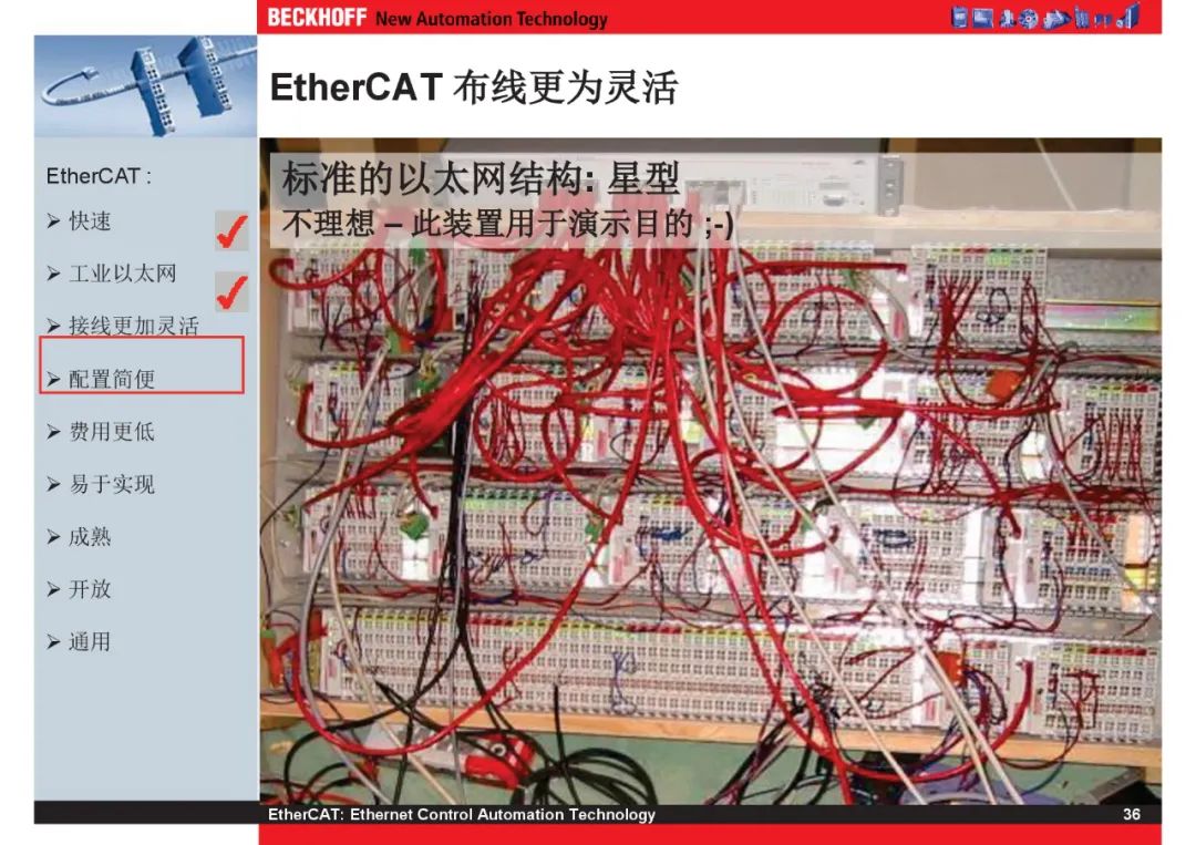 How Powerful Is EtherCAT Bus?