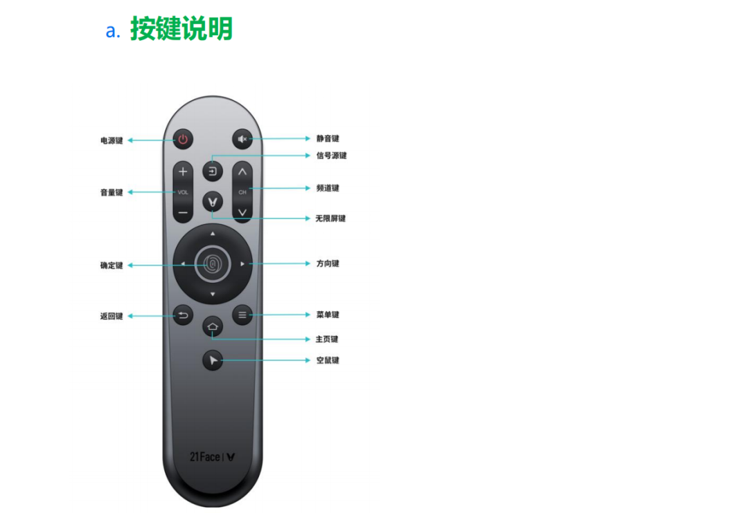 How to Pair the Yunmi Smart Screen Remote Control via Bluetooth
