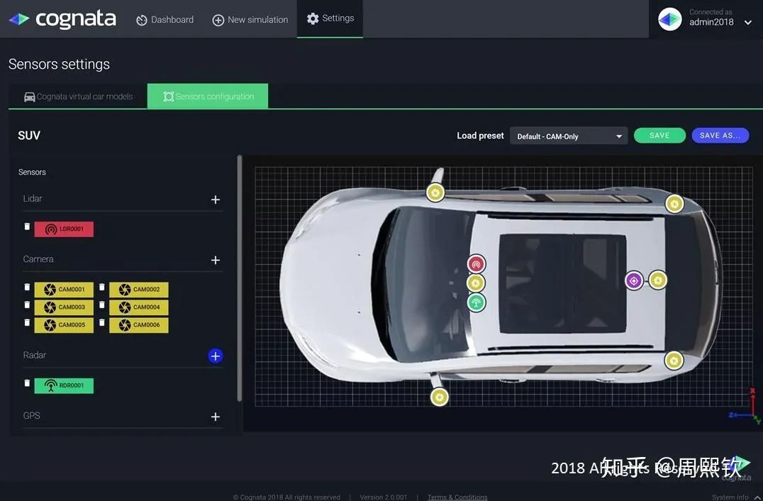 Summary of Existing Autonomous Driving Simulation Software