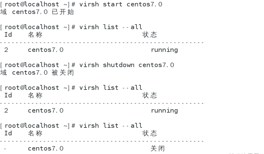 Linux KVM Virtualization Guide: Master Basic VM Management