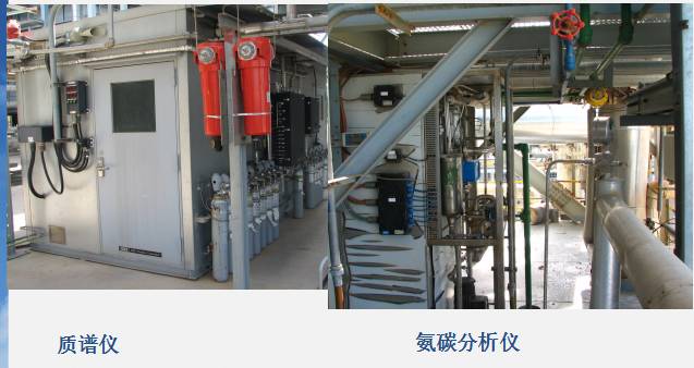 Instrumentation and Control Systems in Chemical Engineering