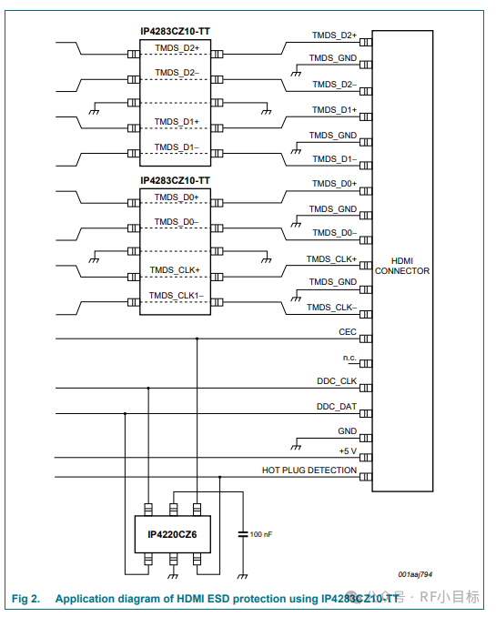Understanding JTAG Protection with TVS in Xilinx FPGA