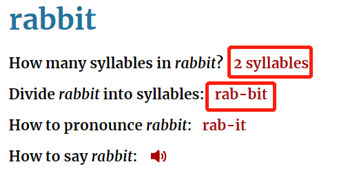 Understanding Syllables in English Words