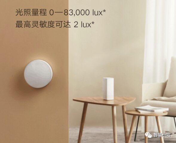 Complete List of Essential Xiaomi Smart Home Devices