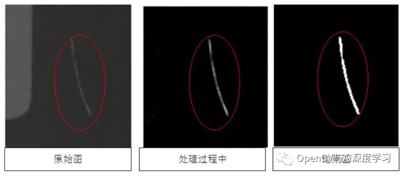 Surface Defects and Detection Methods of LCD Panels