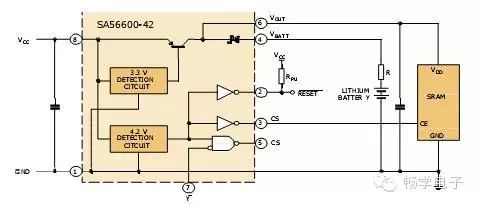 Detailed Design of Microcontroller Reset Circuits