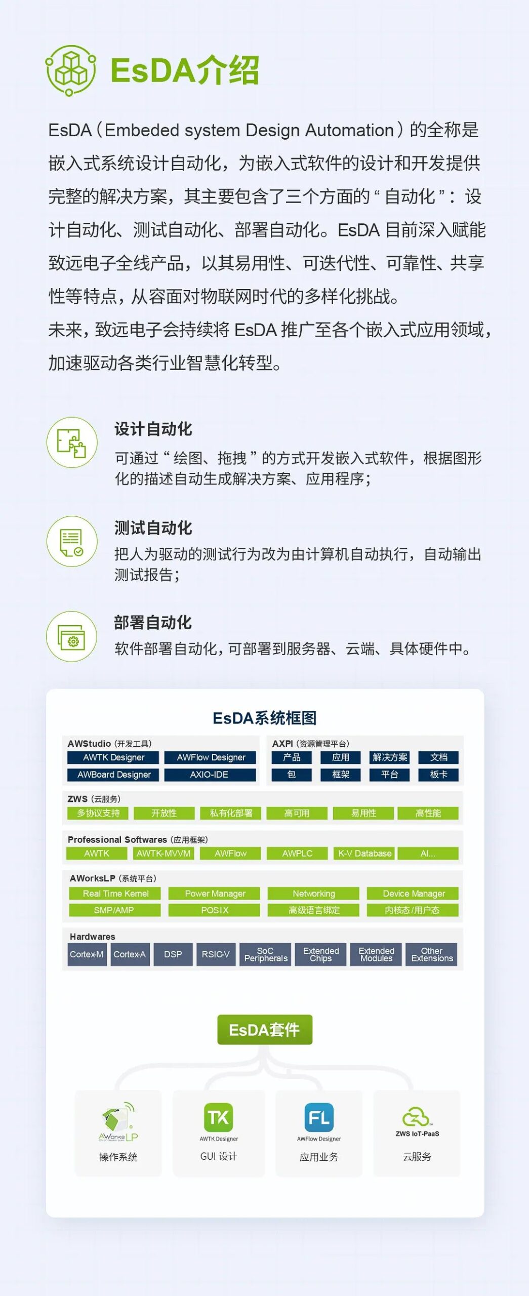 Detailed Explanation of ZigBee Technology in IoT - Network Types