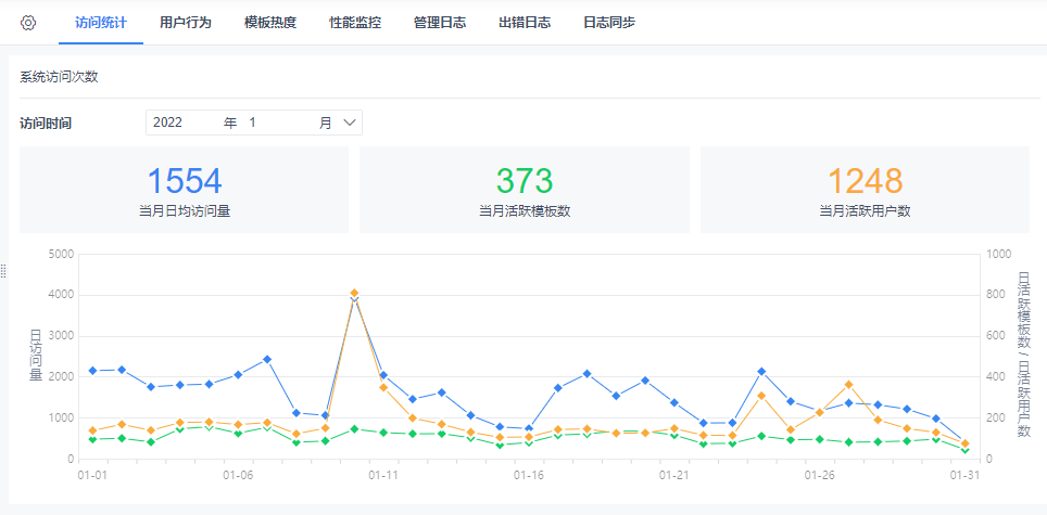 Shenzhen University General Hospital: Promoting Smart Hospital Construction Through Information Innovation
