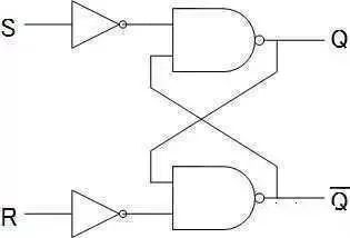 How Does the CPU Recognize the Code We Write?