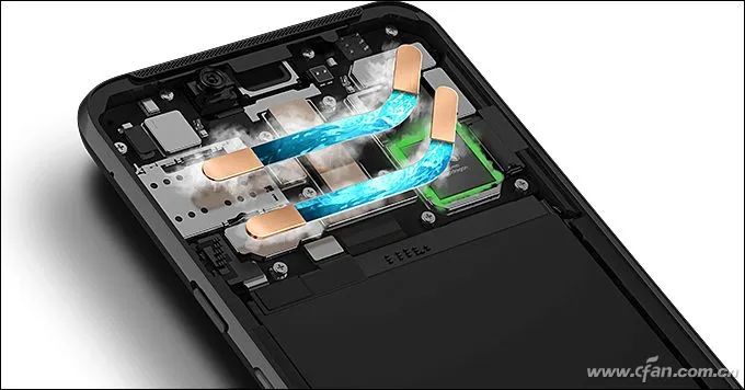 Why Snapdragon 865 Is the Most Powerful? Understanding CPU and GPU Architecture!