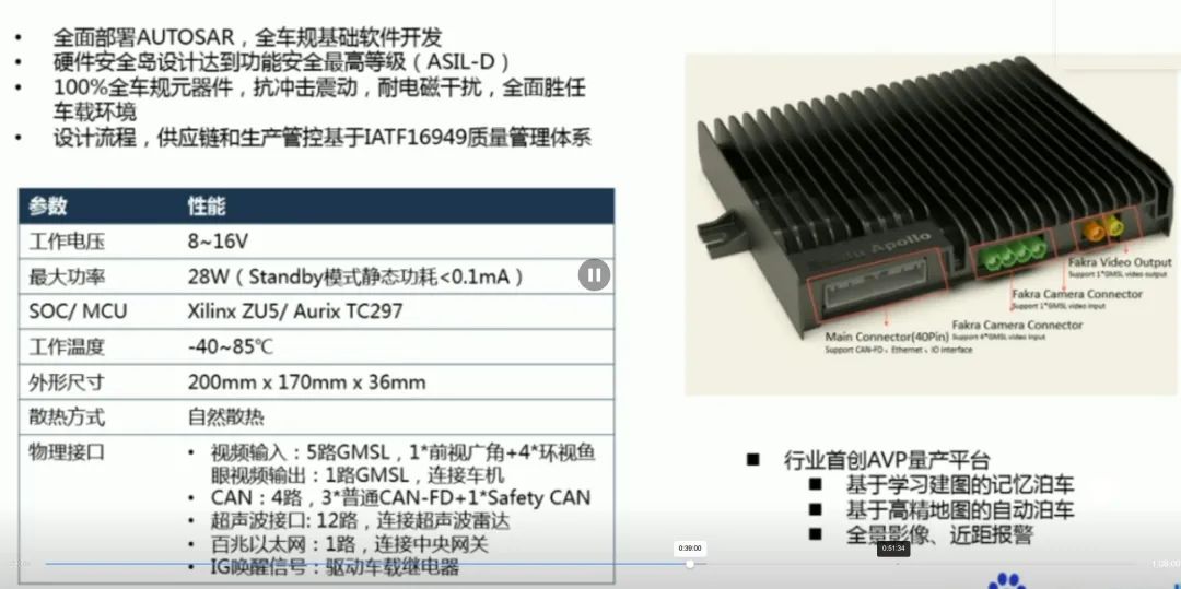 Industrial Robot Controller Research