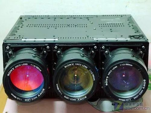 Depth Understanding of Projection Display Technology
