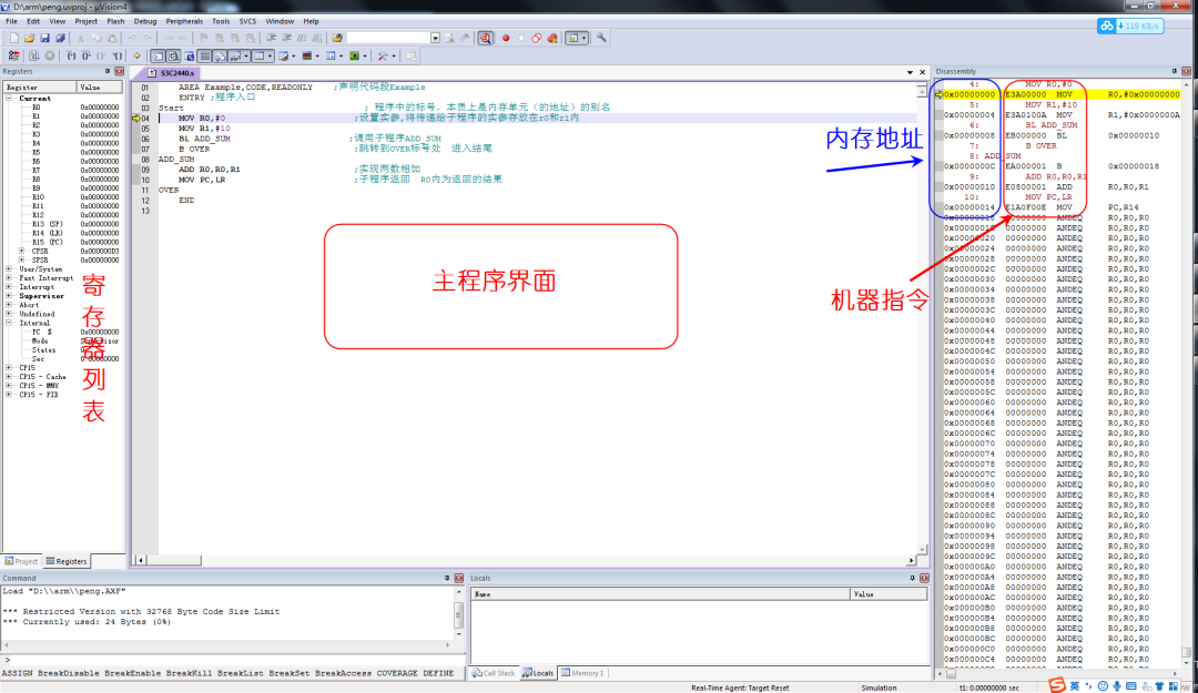 Getting Started with ARM: Installing Keil MDK uVision IDE