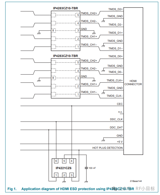 Understanding JTAG Protection with TVS in Xilinx FPGA