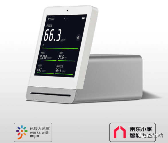 Complete List of Essential Xiaomi Smart Home Devices