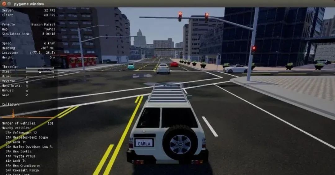 Summary of Autonomous Driving Simulation Software