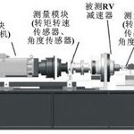 Current Status and Trends of Core Components Technology in Robots
