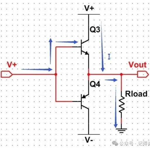Why SPI Does Not Require Pull-Up Resistors