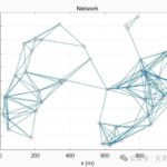 Improvement of Wireless Sensor Network Routing and Packet Delivery Based on Mamdani Fuzzy Inference System