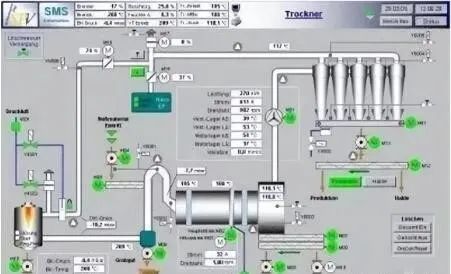 How to Obtain an Electrical Engineer Certificate? Six Essential Skills for Electrical Engineers