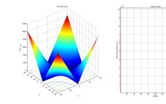 Golden Jackal Optimization Algorithm for Single Objective Optimization with MATLAB Code